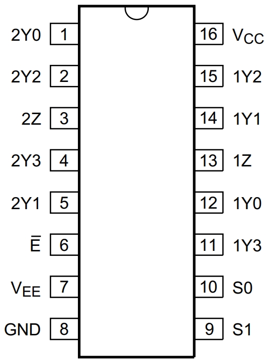 74HC4052D AUJ
